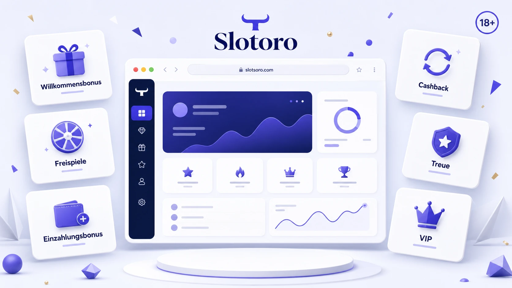 Welche Arten von Slotoro Bonus Angeboten sind möglich?
