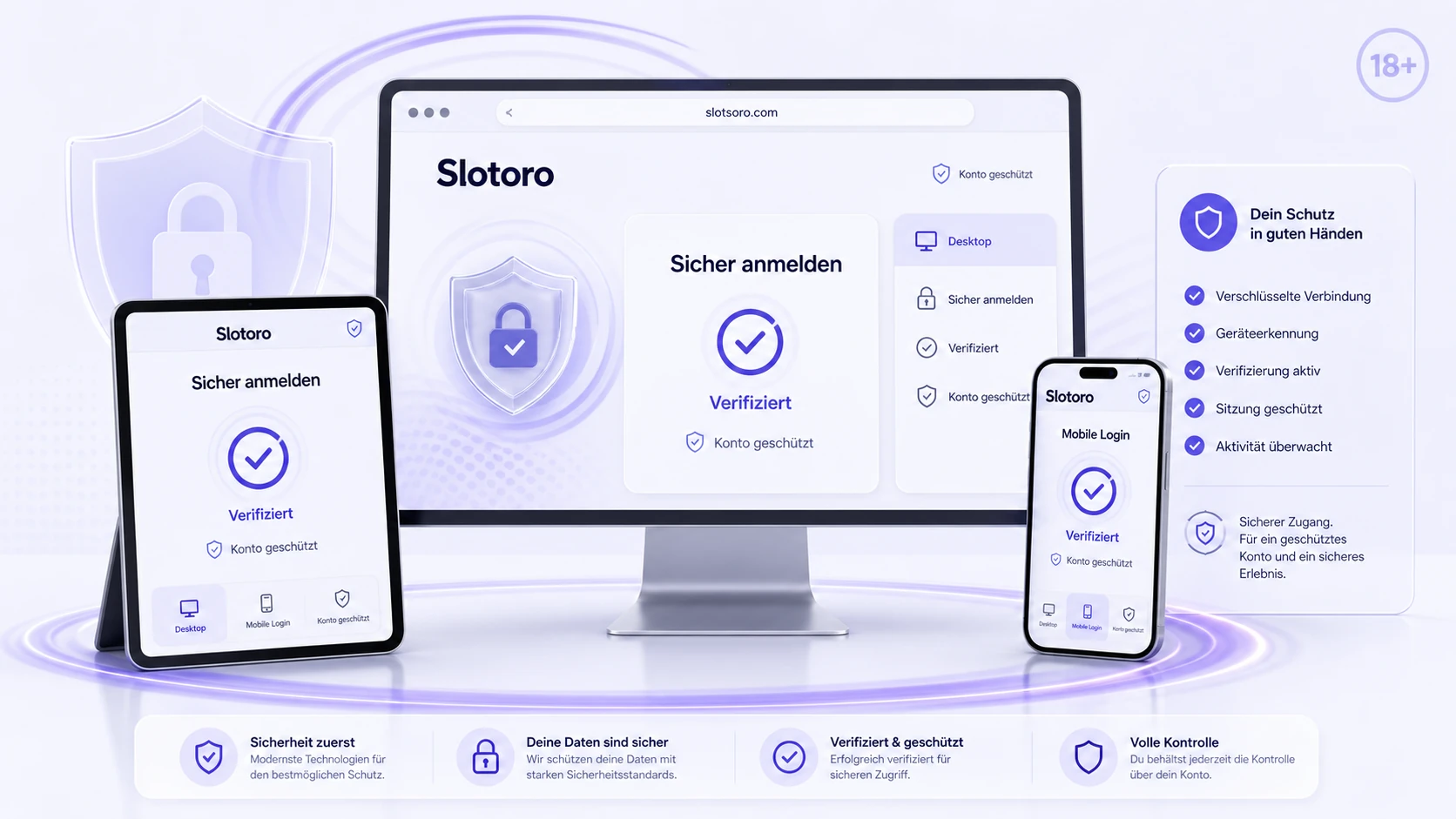Fazit zum Slotoro Login