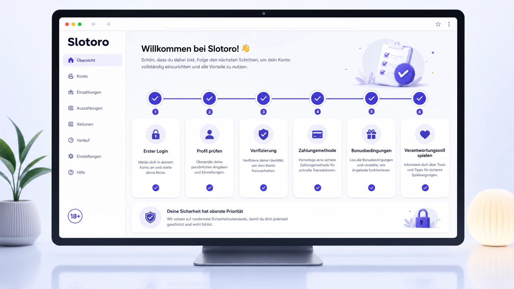 Was passiert nach der Registrierung?